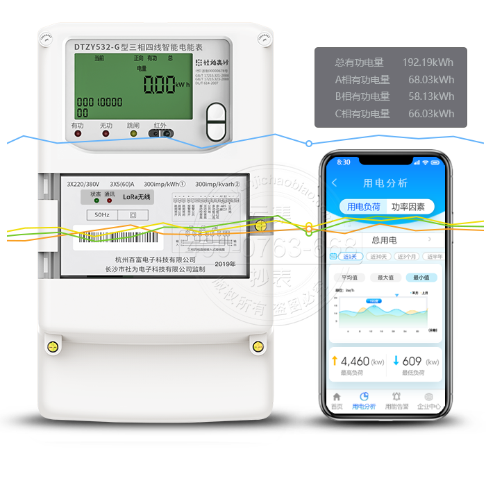 �ٸ�DTZY532-G�� LoRa(������)�������ܵ��