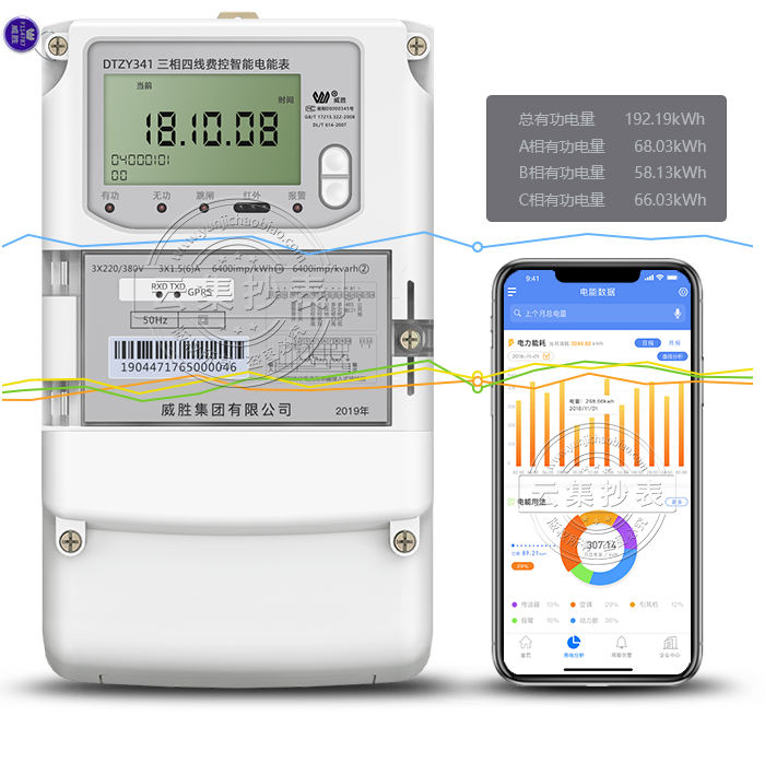 �������ߵ��  4G/GPRS(����)���������