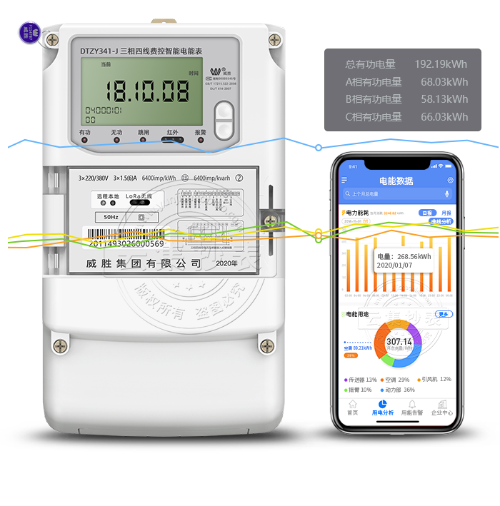 ��������LoRa�������ܵ�� 