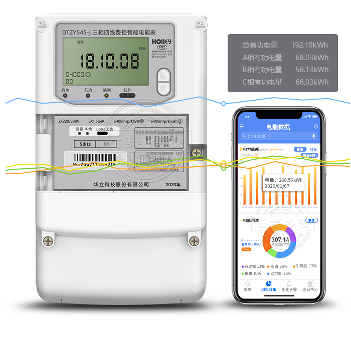 ����DTZY545-J��������LoRa�������ܵ��ܱ�