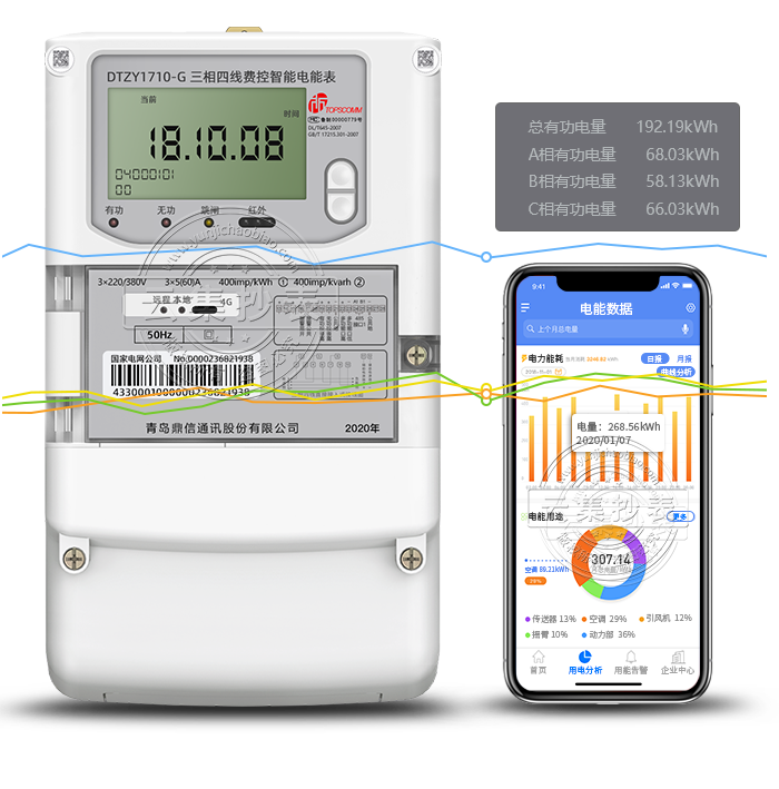 ����DTZY1710-G 4G/GPRS�����ߣ����������