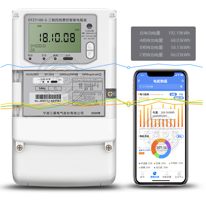 ����DTZY188-G 4G/GPRS�����ߣ����������