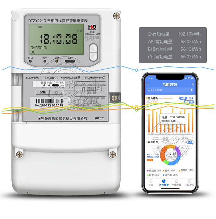 ������DTZY22-G 4G/GPRS�����ߣ����������