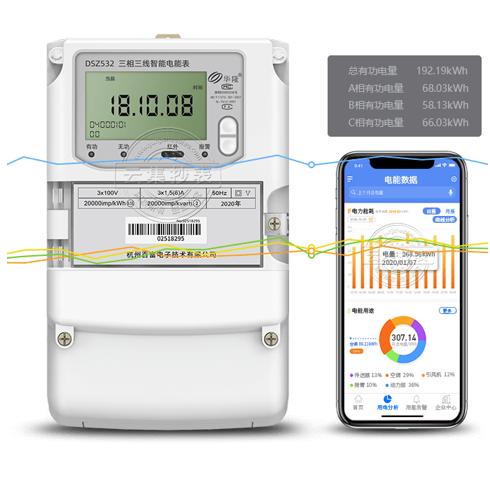 �ٸ�DSZ532 ��������Զ�����ܵ��