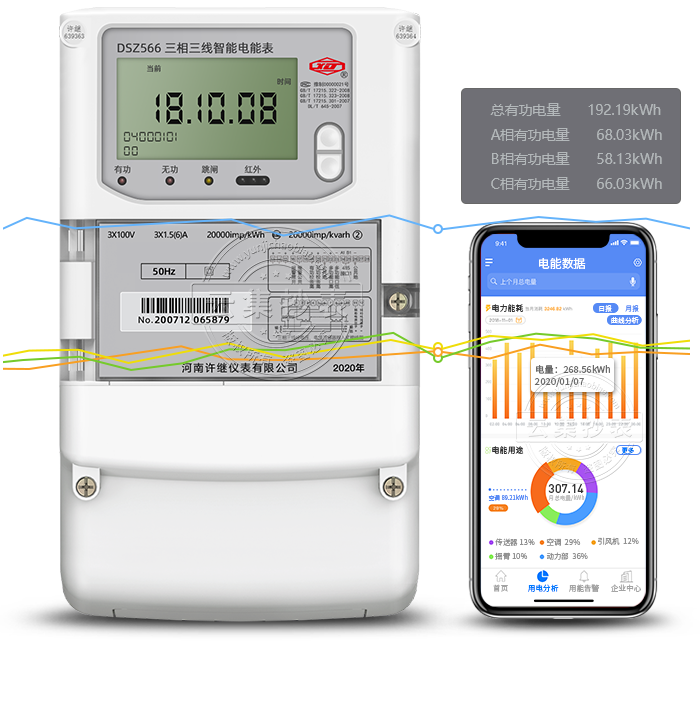 ����DSZ566��������Զ�����ܵ��ܱ�