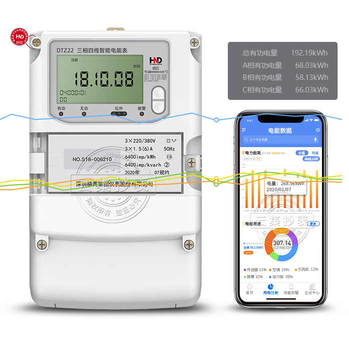 ������DTZ22��������Զ�����ܵ��