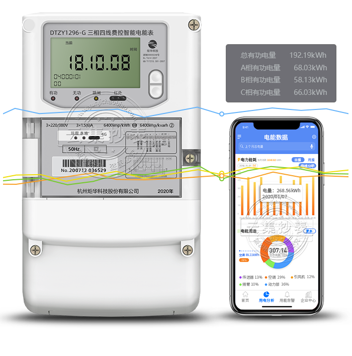 �滪DTZY1296-G 4G/GPRS�����ߣ����������