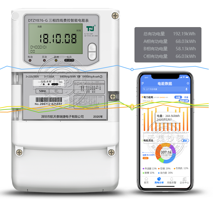̩���DTZY876-G 4G/GPRS�����ߣ����������