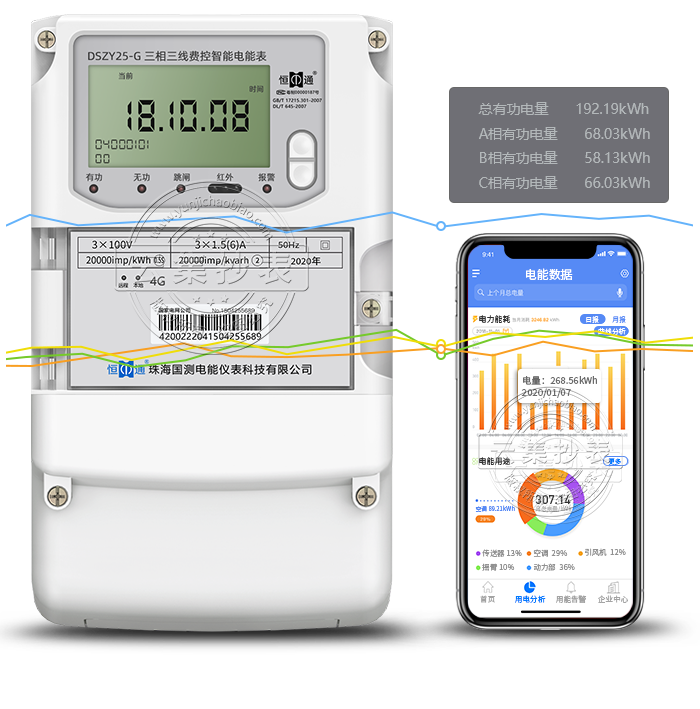 ��ͨ����DSZY25-G 4G/GPRS�����ߣ����������
