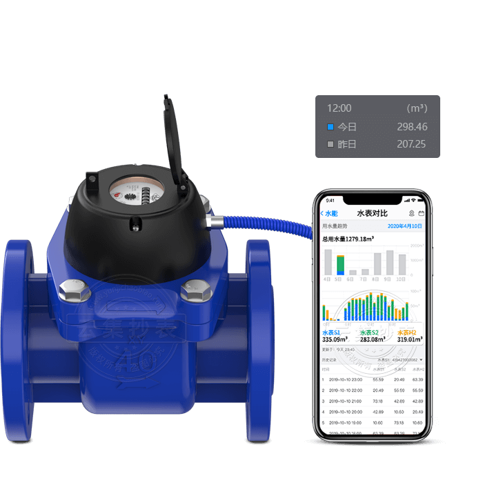 M-Bus��ھ�Զ������ˮ��