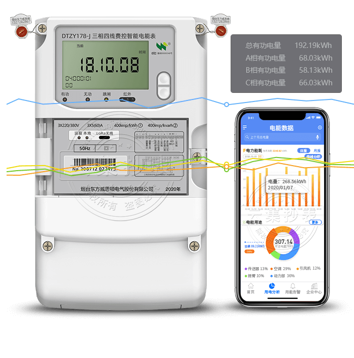 ��˼��DTZY178-J ����LoRa�������������ܵ��