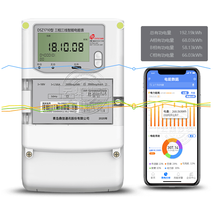 ����DSZ1710�����������ܵ��ܱ�