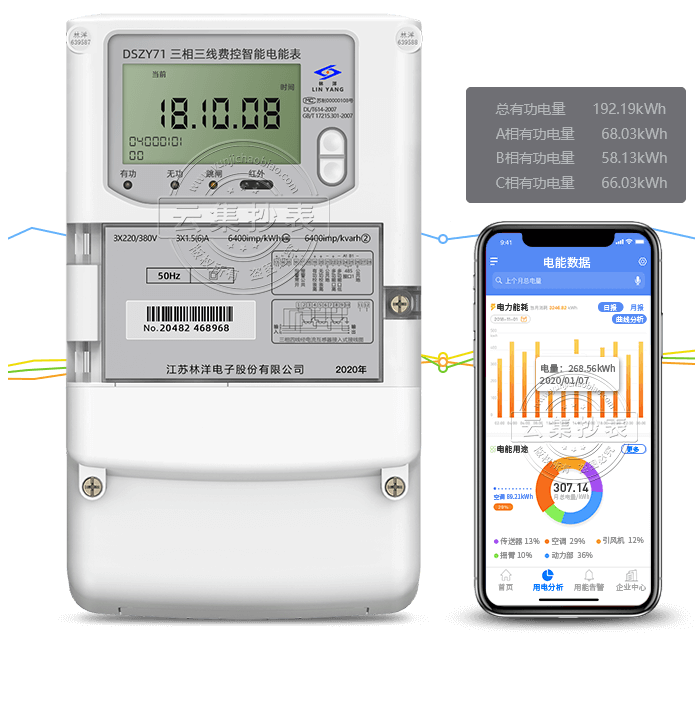 ����DSZY71�����������ܵ��ܱ�