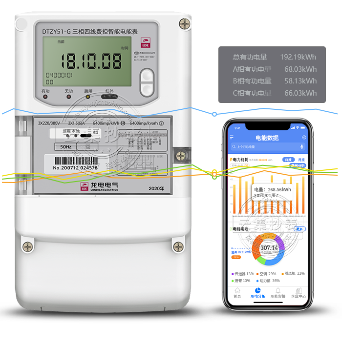 ����DTZY51-G 4G/GPRS�����ߣ����������