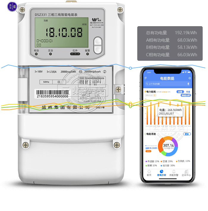 DSZ331�����������ܵ��ܱ�