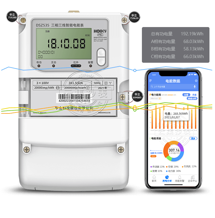 ����DSZ535�����������ܵ��ܱ�