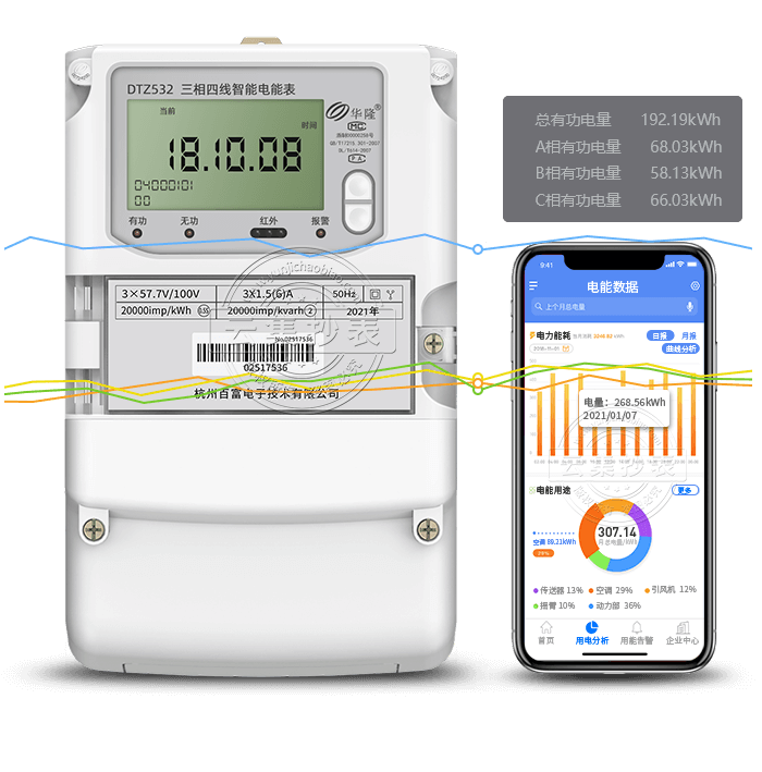 �ٸ�DTZ532 ��������Զ�����ܵ��