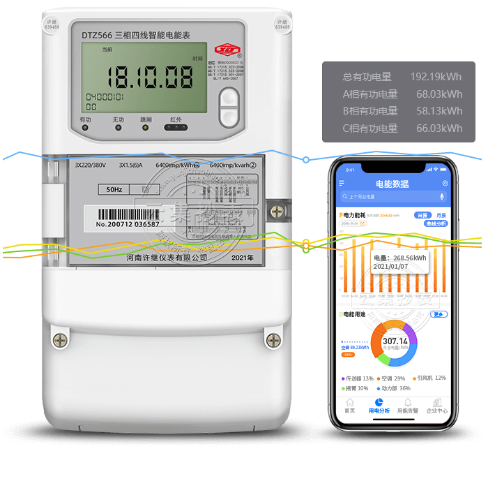 ����DTZ566��������Զ�����ܵ��ܱ�