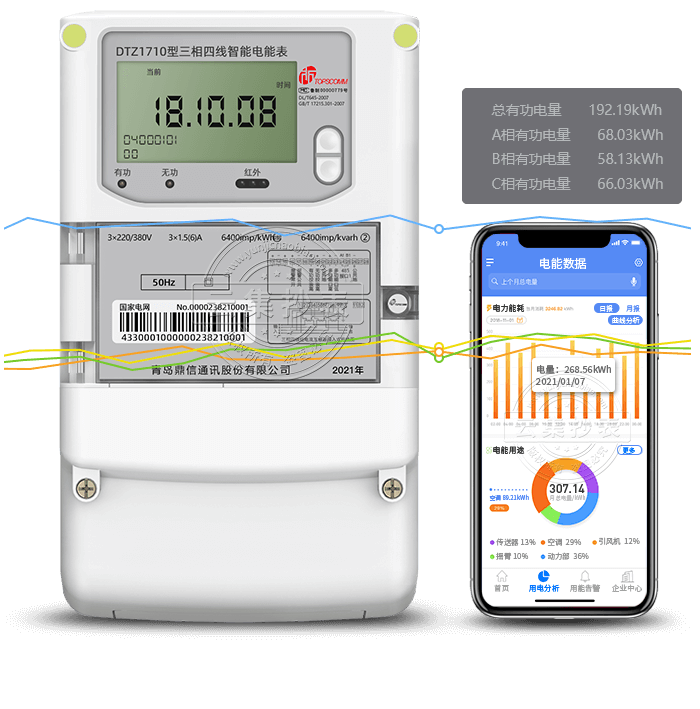 ����DTZ1710��������Զ�����ܵ��ܱ�
