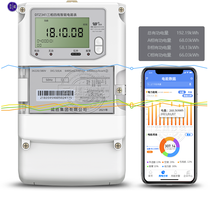 DTZ341�����������ܵ��ܱ�