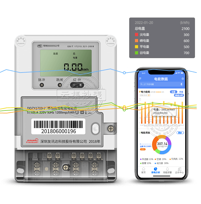 ������Ѷ��DDZY1789-Z  ����Զ�����ܵ��