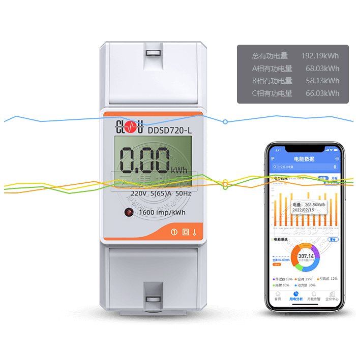 ���ڿ�½DDSD720-L���ർ��ʽ���ܵ�� 