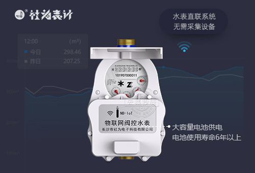 ��������LXSYK-15