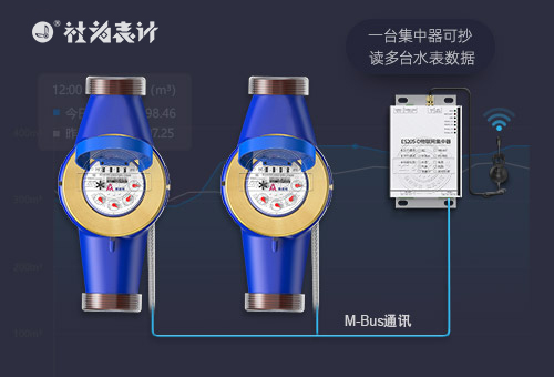 ���ݾ滪LXSY-40E1