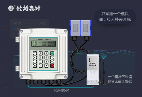 ��������UFLO2000GS