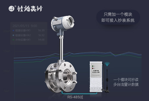 �������� SEAN-LUGBC