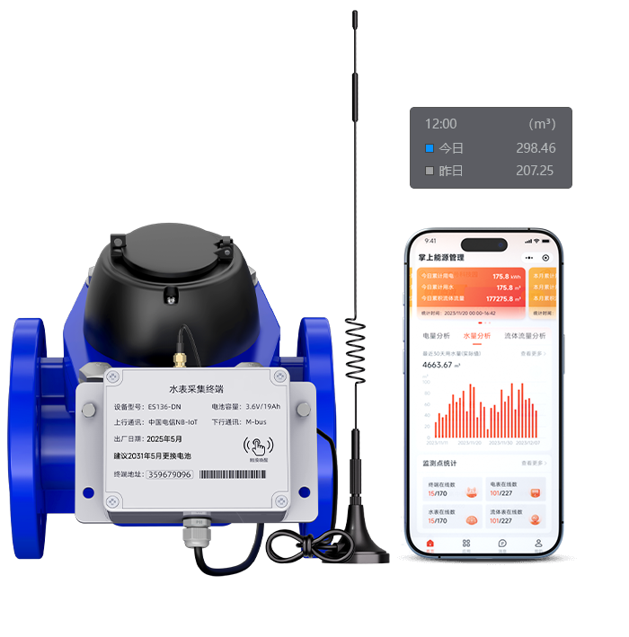 NB-IoT���ߴ�ھ�Զ����ʽ��ˮ(��ˮ)ˮ��