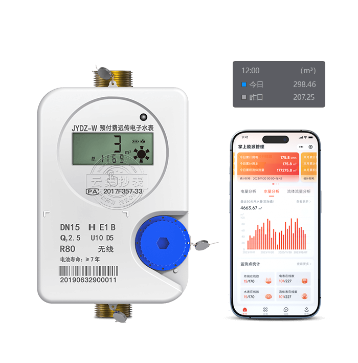 LoRa����Զ��ˮ��