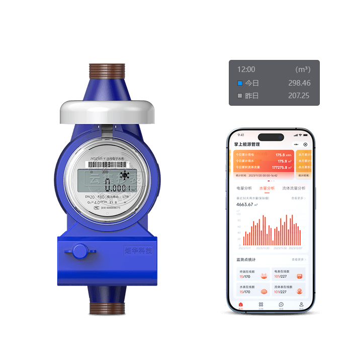 M-BusԶ������ˮ����������LXSGZ