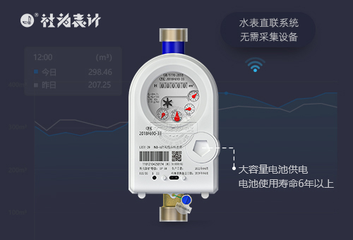 ��������LXSYK