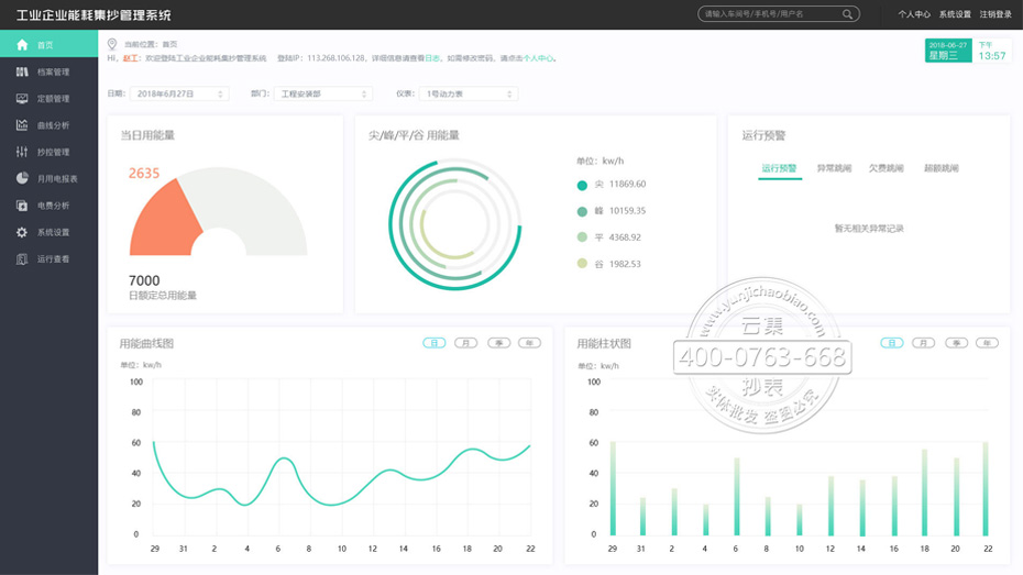 �ܺļ��ϵͳ��̨����