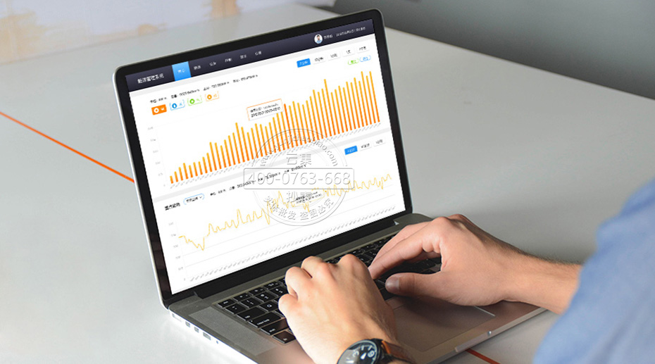 �Ƶ���Դ����ϵͳ