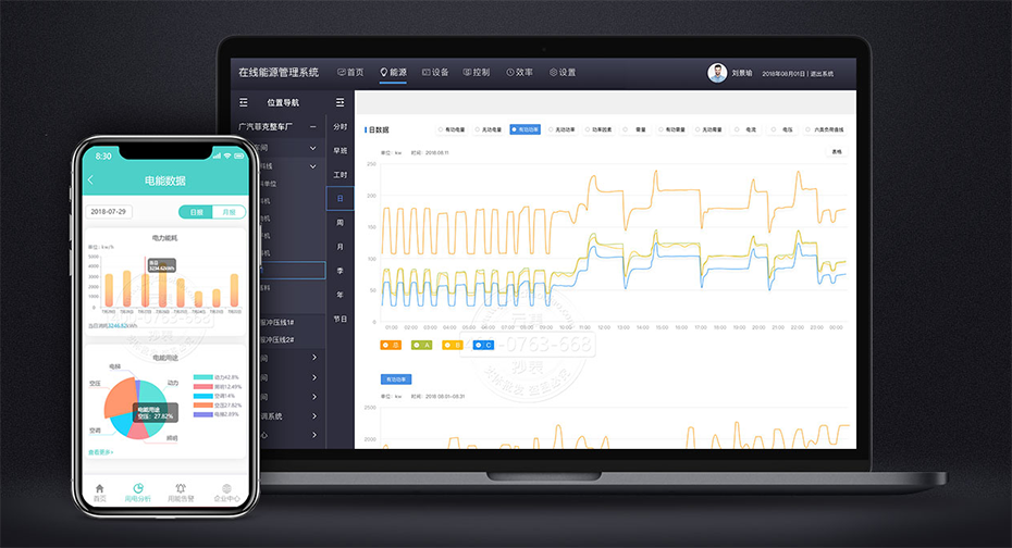 ��Դ����ϵͳ