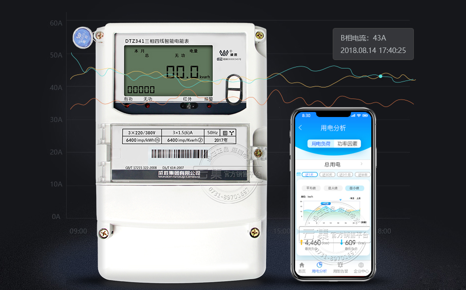 ���ܵ������ϵͳ