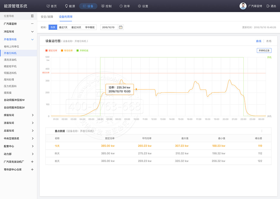 �ܺļ��ϵͳ���Լ������Ķ����