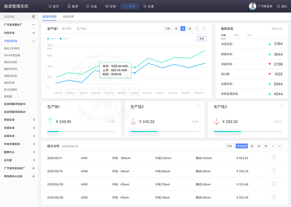 ������������豸��������