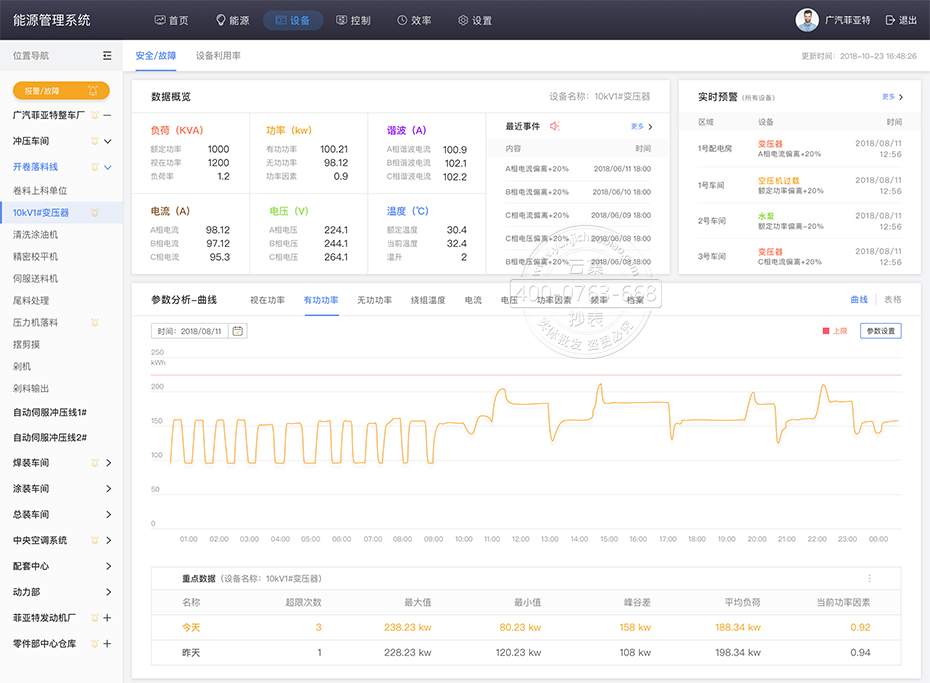 �Ƽ�����ϵͳ���Լ���豸����״̬