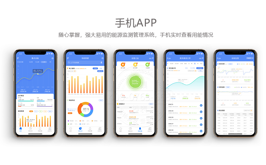 �ֻ��鿴�ܺ�����