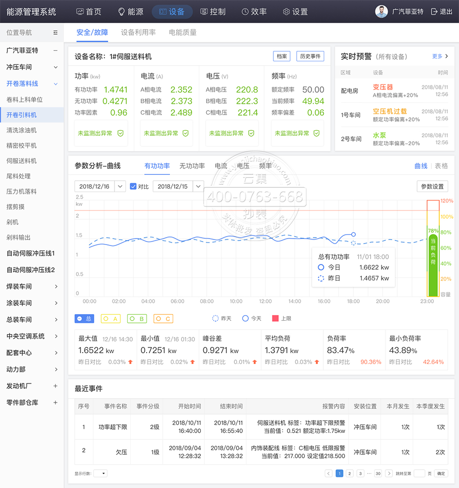 �๦�ܵ�������ܺļ�Ⳮ��ϵͳ����Բ鿴�豸����