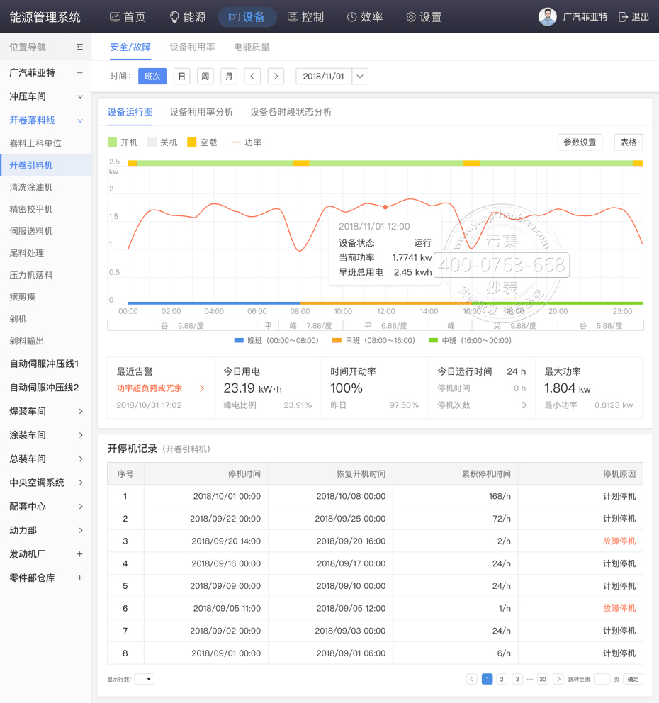 ����ܺ��豸����״̬