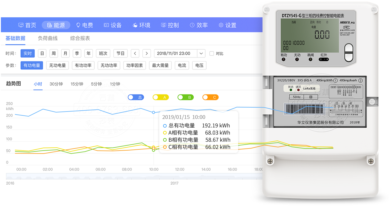 �Ǳ��������Щ����?