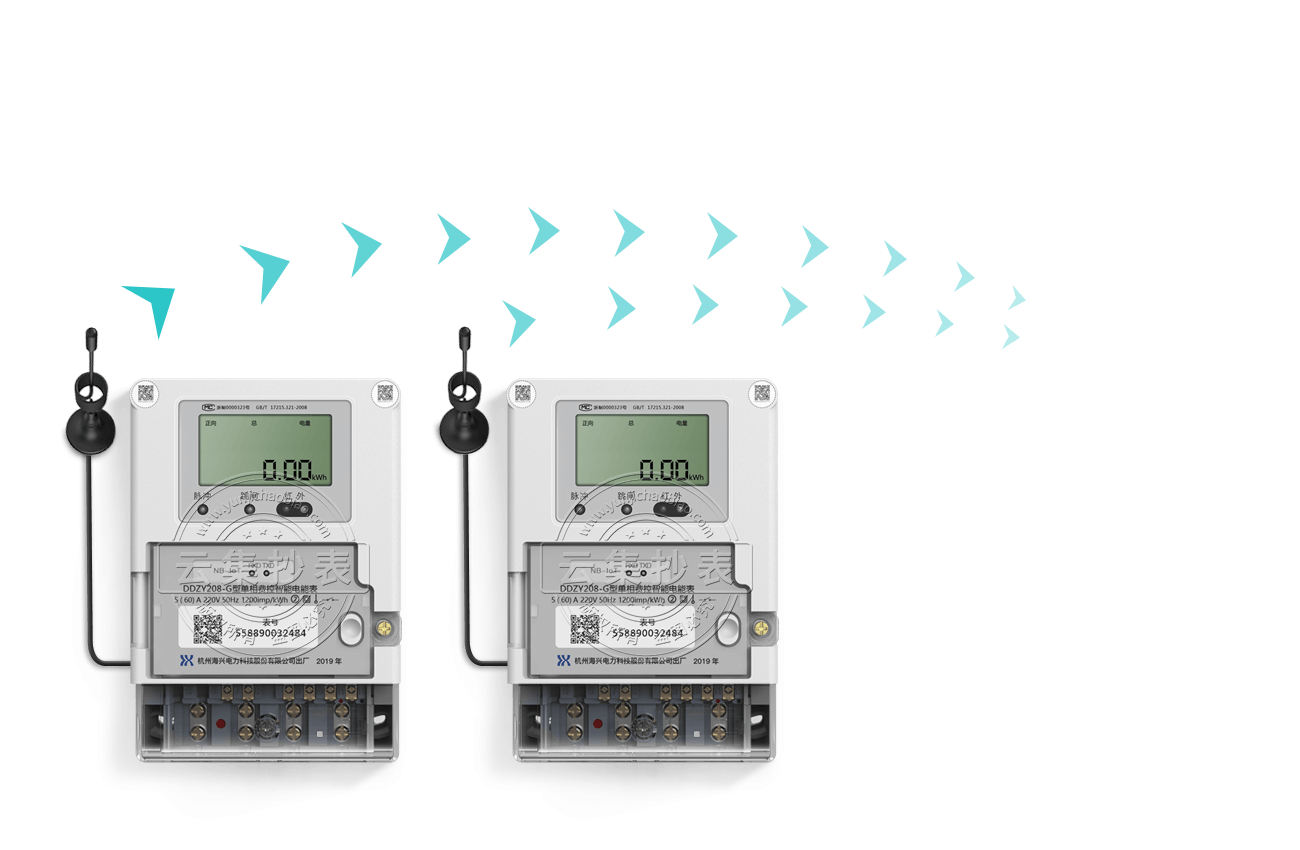 �ܿ��ź�ä�㷽��