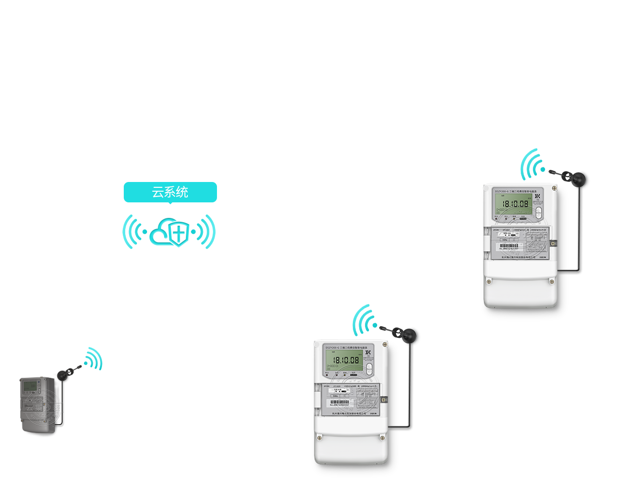 ������׳���ϵͳ