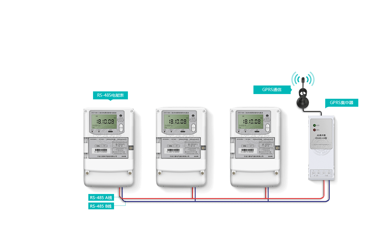 ������׳���ϵͳ