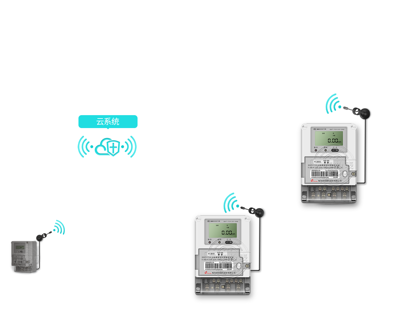 ������׳���ϵͳ