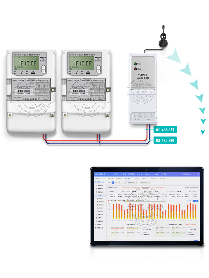 �Զ�����ģʽ